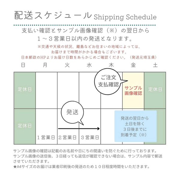  第12張的照片