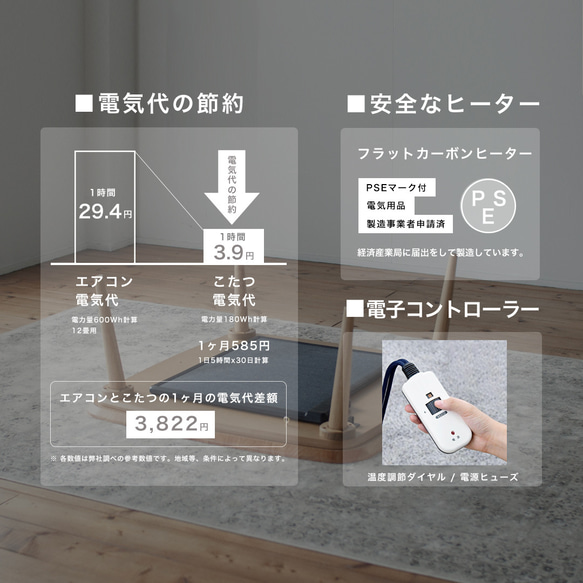 オーク材のスクエアこたつ / こたつ単体［90cm] フラットヒーター 節電 テーブル 日本製 H3233323688(24990円)