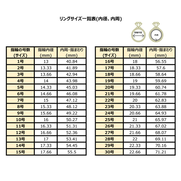 リングのサイズの測り方 指輪・リング Maroon Mermer 通販 リングのサイズの測り方 指輪・リング Maroon Mermer 通販