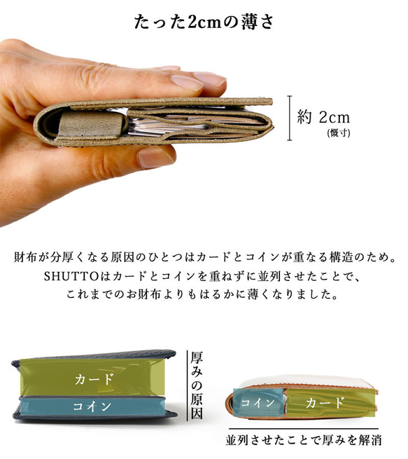 【第三弾モデル販売開始】全てを一瞬で取り出す薄型ミニ財布 SHUTTO HUB 栃木レザー財布 15枚目の画像