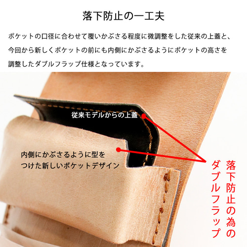 第三弾モデル販売開始】全てを一瞬で取り出す薄型ミニ財布 第三弾モデル販売開始】全てを一瞬で取り出す薄型ミニ財布