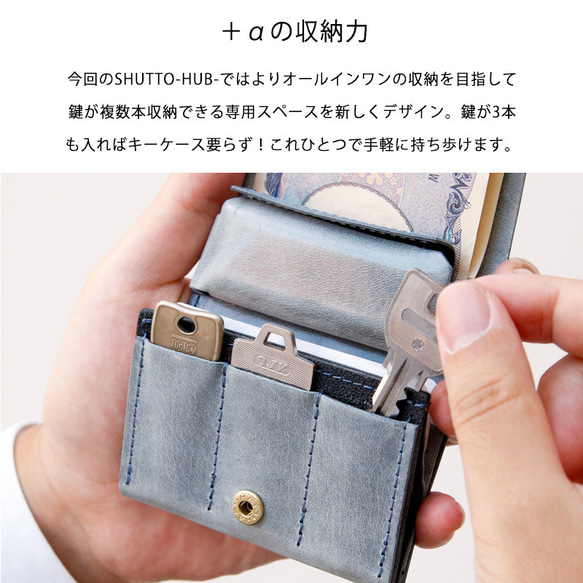 【第三弾モデル販売開始】全てを一瞬で取り出す薄型ミニ財布 SHUTTO HUB 栃木レザー財布 7枚目の画像