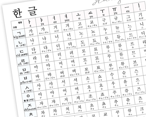 新着入荷の通販 4版バランス2枚中国語 韓国語セット マジック：ザ・ギャザリング