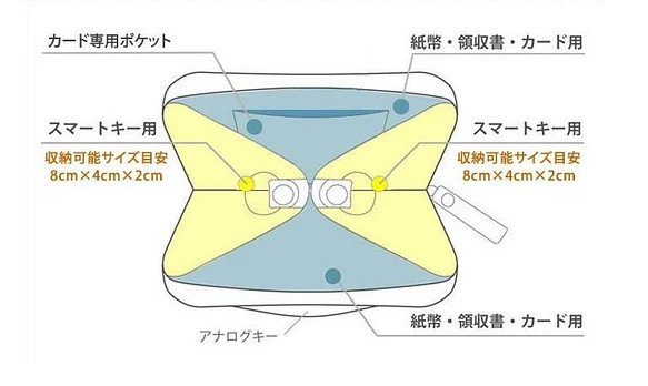 SMARTMOVE!（スマートムーブ）悠々都鳥/白 4枚目の画像