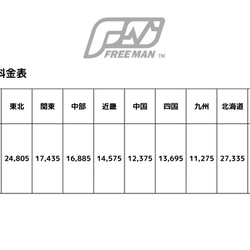 OM PC DESK 13枚目の画像