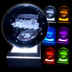 fb257e0dc873dae6a204d075ace3e0