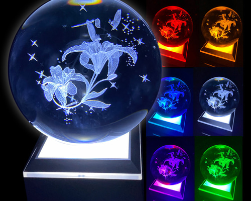 dcbe6de020bc52b9e71140d07733e3