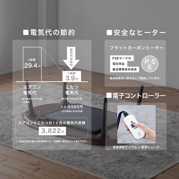 ウォルナット材のオーバルこたつ・こたつ単体［120cm] 素材を選べます。フラットヒーター 節電 テーブル 日本製 13枚目の画像