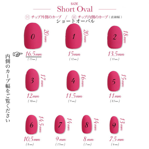 ‪‪❤︎‬ ネイルチップ 【サイズオーダー/444.296】 成人式 振袖 BLUE系振袖ネイル👘💙🩵】 青系まとめ🪼🫧 ぜひ保存して参考にし