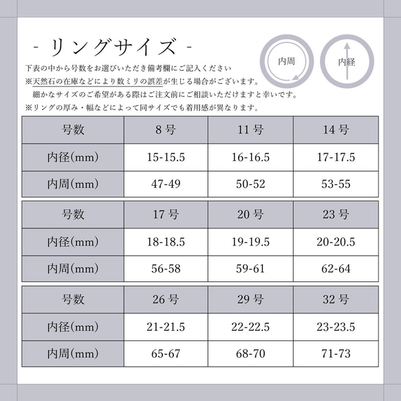 刻印♦︎アイオライトのブラックリング♦︎天然石♦誕生石♦サージカルステンレス【black＋round】 8枚目の画像