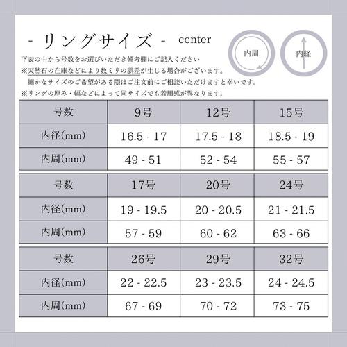 刻印♦︎ガーネットのブラックリング♦︎天然石♢誕生石♢サージカル