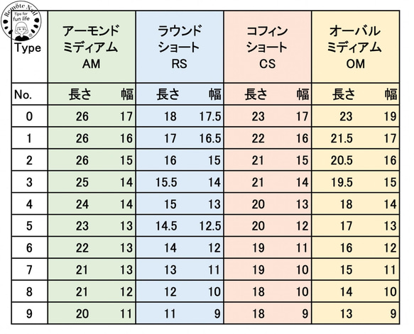 Flexy形状記憶ネイルチップ　ジェル素材＊クリアチップ 6枚目の画像