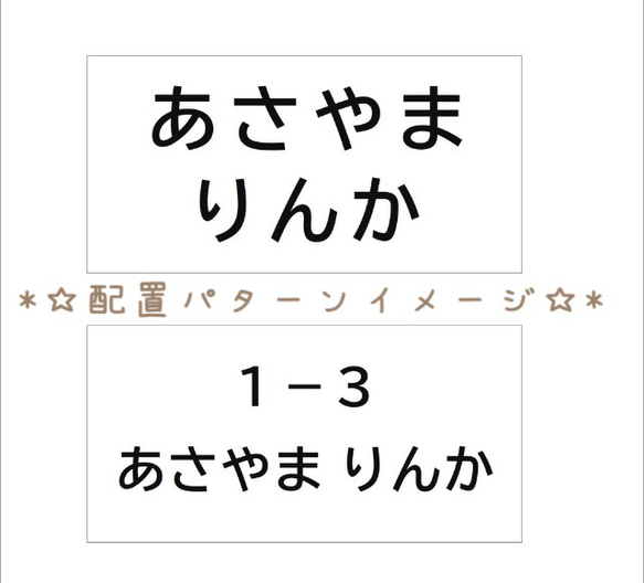 ★【5×10cm 3枚分】アイロン接着タイプ・ゼッケン・ホワイト 2枚目の画像