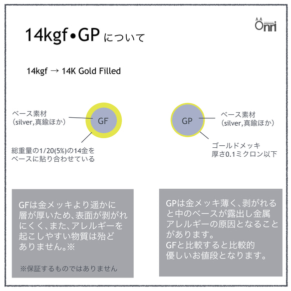 【受注生産】母の日　淡水パールの14kgfネックレス 9枚目の画像