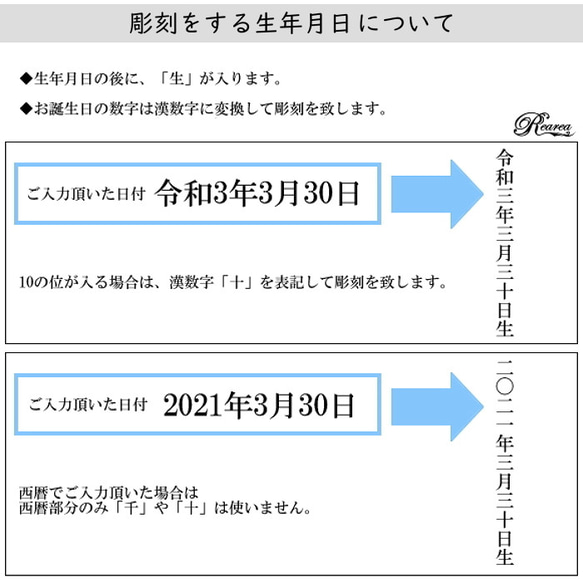  第7張的照片