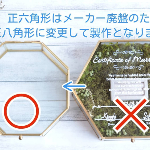 正八角形に変更中】参加型☆小花とグリーンのリングピロー