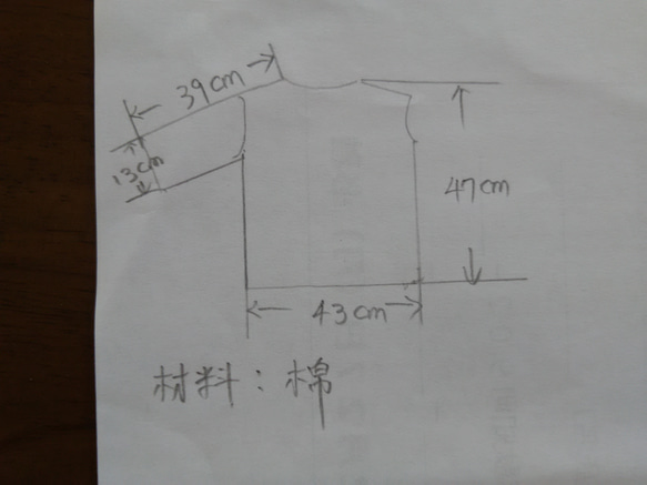  第3張的照片