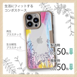 iPhone15/iPhone15Pro/iPhone15Plus/送料無料 TPU風 レインボーガーデン 花柄 7枚目の画像