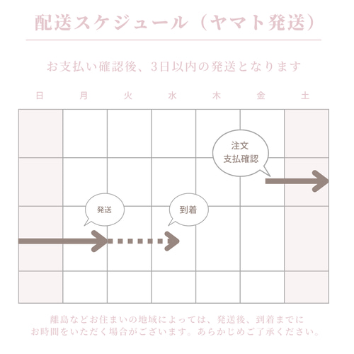 花時計 壁掛け ギフト おしゃれ プレゼント 結婚のプレゼント