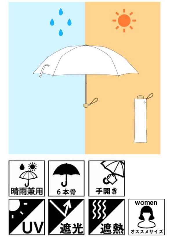 完全オリジナルアートグッズ　雨天兼用　傘　55cm ６本骨　手開き　持ち手ベージュ　 8枚目の画像