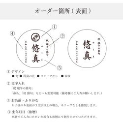 5月4日迄にお届け【特集掲載】まんまる名前札 こどもの日 端午の節句 名前札 木製 名入れ 初節句 五月人形 兜 命名 10枚目の画像