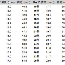 【送料無料】Modern Silver　シグネットリング 8枚目の画像