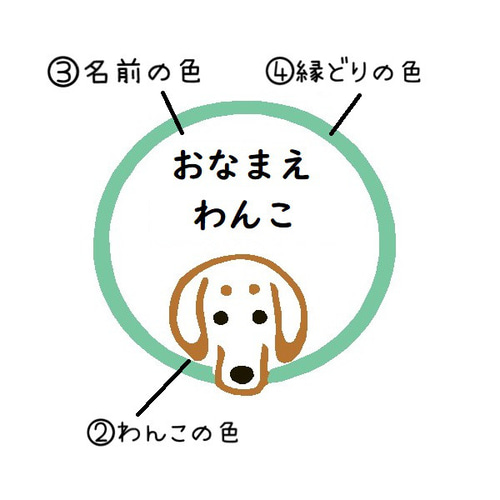 ♡犬のお名前ワッペン♡名入れ♡アイロン♡お名前シール♡ アップリケ