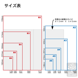 選べるサイズ　ハッピー・オリジナルポスター　ゾウのミント☆  送料無料 6枚目の画像