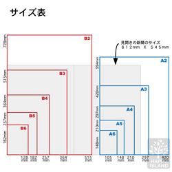  第5張的照片