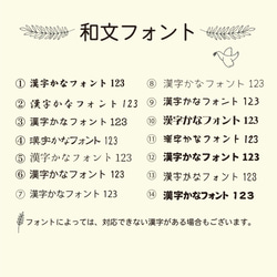 ☆アクリル表札(ネイビー) ☆表札　☆看板 5枚目の画像