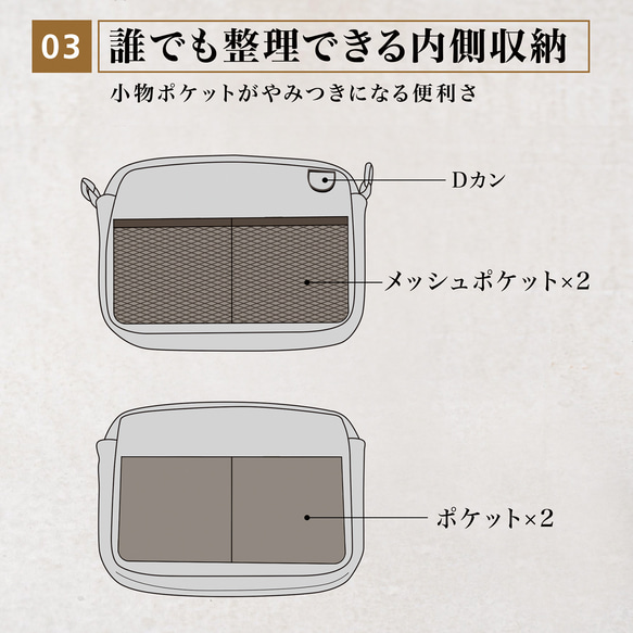 【必需品たっぷり入って軽量】フラップレスショルダーバッグ メンズ 撥水 ７ポケット / SHB11 5枚目の画像