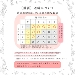 【選べる 母の日 or サンキューカード】愛と感謝を贈る ピンクのカーネーションのポストカード 1枚から 【A-1】 2枚目の画像