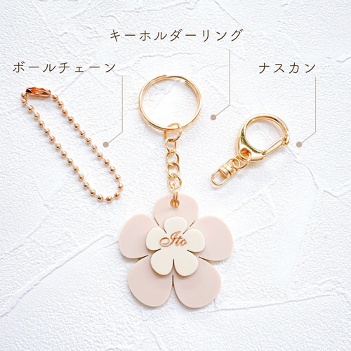 【オーダーページ】お名前チョコ風キーホルダー♡PALOON 楽天市場】お名前 カラー キーホルダー オーダー 推し活 グッズ