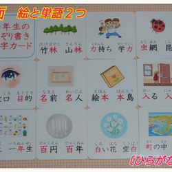 【新商品】一年生の書き順付なぞり書き漢字カード８０字　ラミネート加工　袋付 2枚目の画像