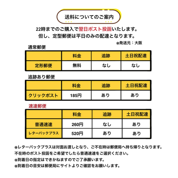 【送料無料】　選び取りカード ＊　1歳　＊　誕生日　＊　えらびとり　＊　正方形　＊　ファーストバースデー 9枚目の画像