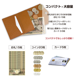 コンパクト財布 Mini Wallet カードケース 本体カラー5色×内側カラー5色でカスタム可能！ 8枚目の画像