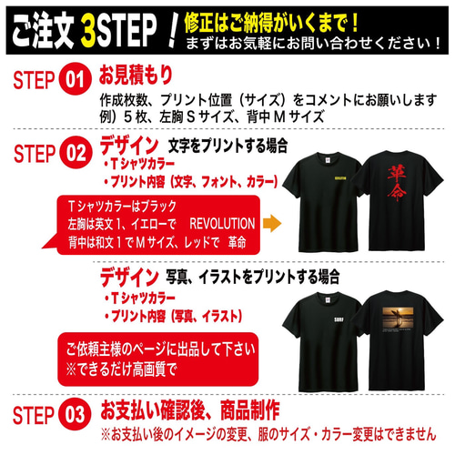 オリジナルTシャツ オーダーメイドTシャツ作成 プリント クラT 綿100 