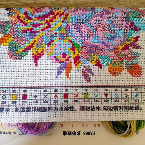 クロスステッチキット Colorful roses カラフルローズ 14CT 27×33cm