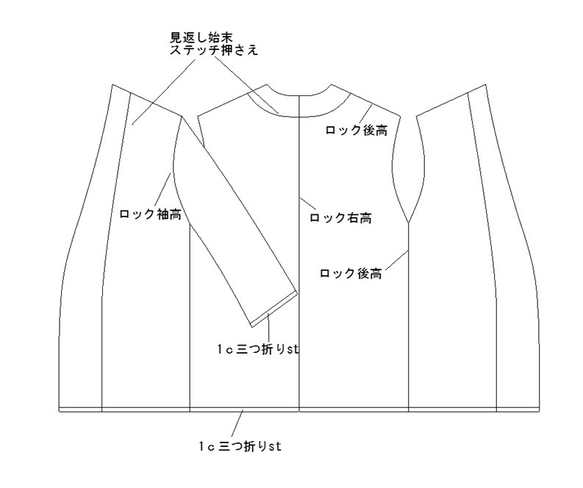  第10張的照片