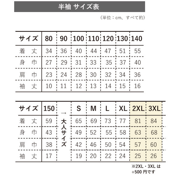 還暦祝いの赤いTシャツ outline/60 お名前＆年齢の数字＆生年月日入り 還暦のお祝いに 9枚目の画像