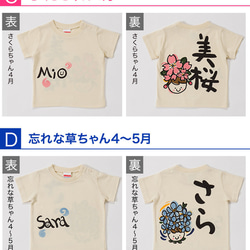 名入れ プレゼント バースデイ 子供服 手描きTシャツ お花の子シリーズ手描き 手書き Tシャツ 男の子 女の子 ギフト 3枚目の画像