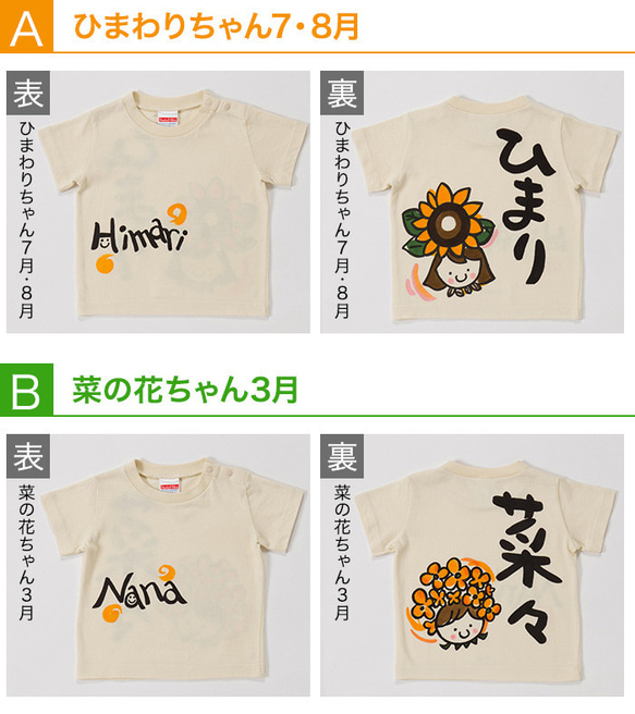 名入れ プレゼント バースデイ 子供服 手描きTシャツ お花の子シリーズ手描き 手書き Tシャツ 男の子 女の子 ギフト 2枚目の画像