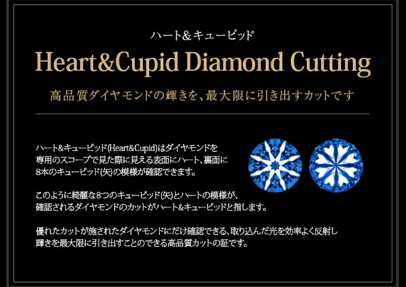 【JORIE】Heart & Cupid ♡美しい輝き一粒極上ネックレス　サージカルステンレス刻印 6枚目の画像