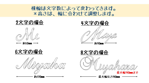 オーダー切り文字表札（ステンレス、黒皮鉄アイアン、銅緑青サビ、アルミ） 4枚目の画像