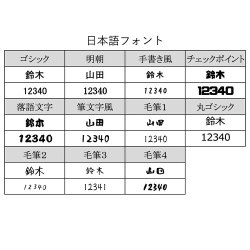 表札 サインプレート アクリルプレート 【フルオーダー可能 表札 サインプレート アクリルプレート 【フルオーダー可能