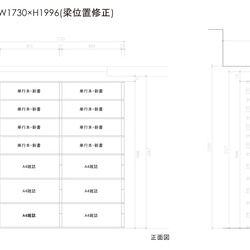  第4張的照片