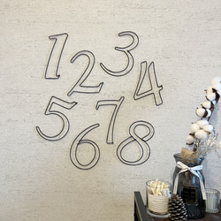 ワイヤーアート　数字注文ページ　レターバナー　表札　番地 立体数字 ワイヤークラフト 誕生日 飾り 数字 年齢 シンプル レター