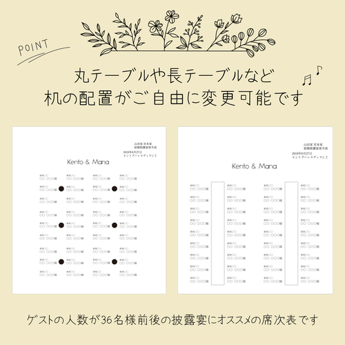 1部150円】席次表 / プロフィールブック/ メニュー表 / ごあいさつ A4