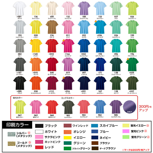 速乾ドライメッシュTシャツプリント オーダー作成 オリジナル