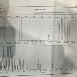 太赫茲礦石波紋100g【YI3YA】【6N】高純度99.9999%（接近100%） 第7張的照片